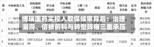 博瑞医药实控人取保候审背后：治理漏洞、信披前科与转型阵痛三重承压-第2张图片