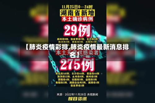 【肺炎疫情彩排,肺炎疫情最新消息排名】-第3张图片