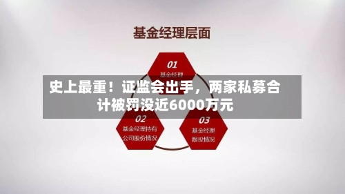 史上最重！证监会出手，两家私募合计被罚没近6000万元-第2张图片