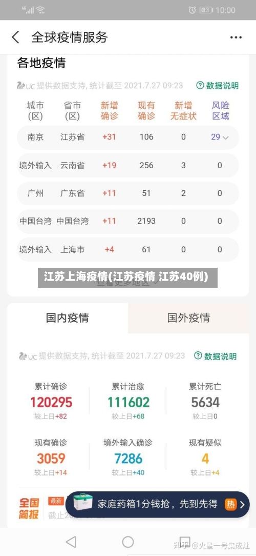 江苏上海疫情(江苏疫情 江苏40例)