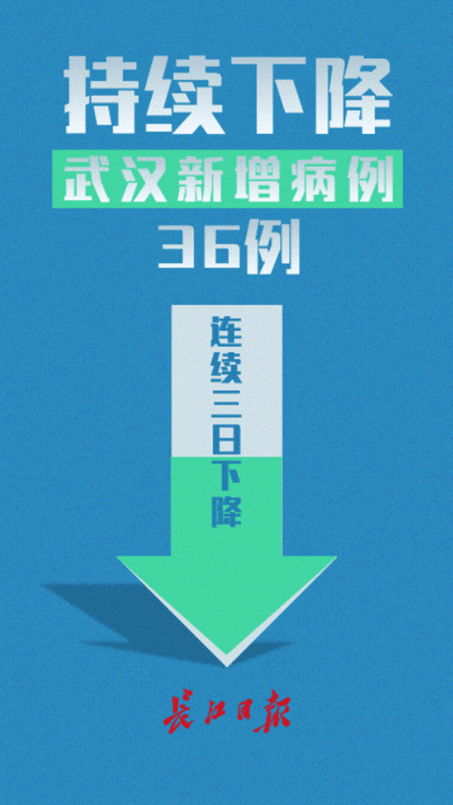 【各国疫情新增,各国新冠疫情实时动态】-第3张图片