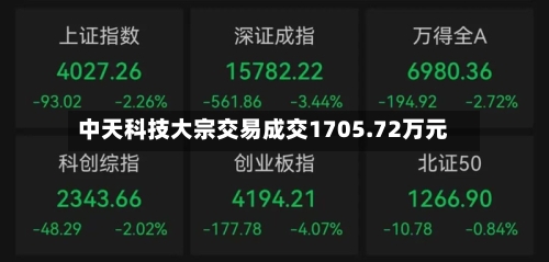 中天科技大宗交易成交1705.72万元