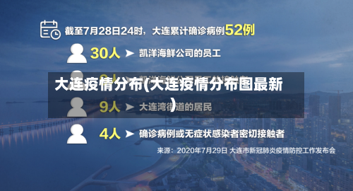大连疫情分布(大连疫情分布图最新)-第2张图片