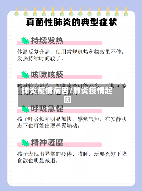 肺炎疫情病因/肺炎疫情起因