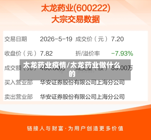 太龙药业疫情/太龙药业做什么的-第2张图片