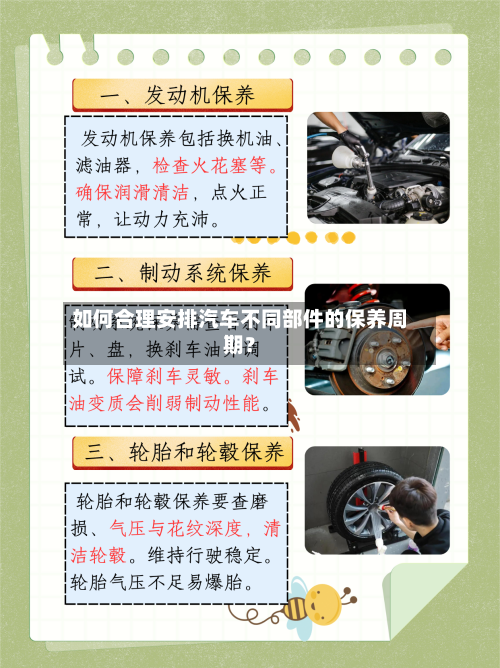 如何合理安排汽车不同部件的保养周期？-第2张图片