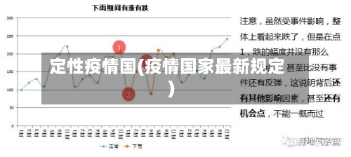 定性疫情国(疫情国家最新规定)-第2张图片