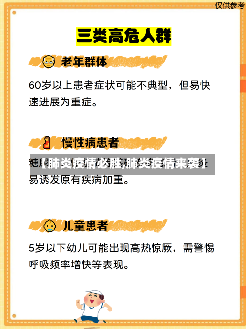 【肺炎疫情必胜,肺炎疫情来袭】