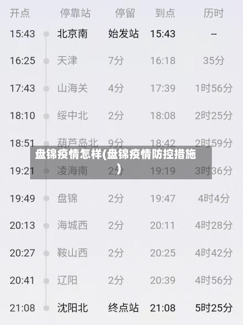 盘锦疫情怎样(盘锦疫情防控措施)