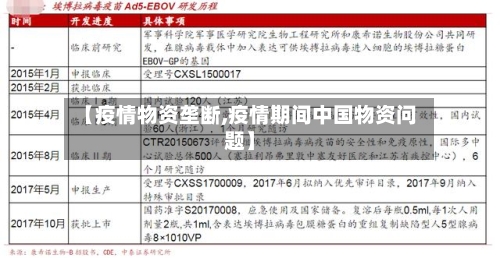 【疫情物资垄断,疫情期间中国物资问题】-第3张图片